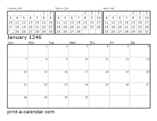 1246 Four Month Overview