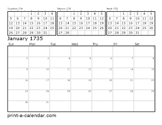 1735 Four Month Overview