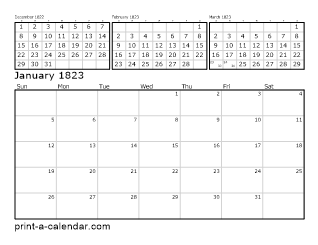 1823 Four Month Overview