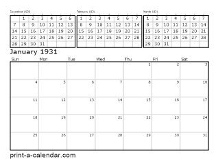 1931 Four Month Overview