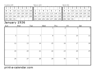 1936 Four Month Overview