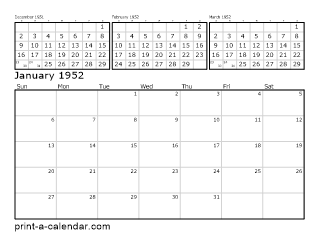 1952 Four Month Overview