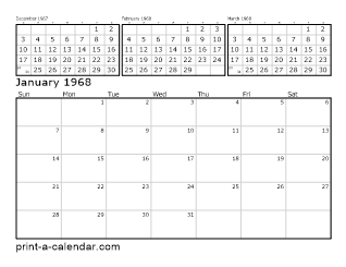 1968 Four Month Overview