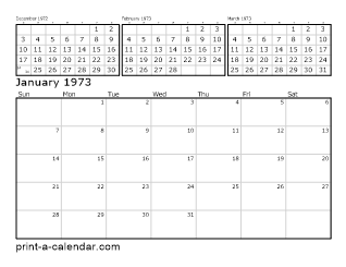 1973 Four Month Overview