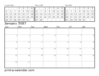 5087 Four Month Overview