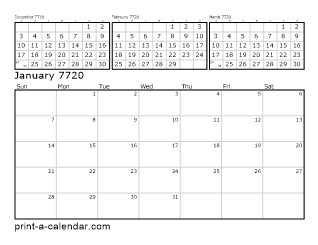 7720 Four Month Overview